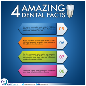 Amazing Dental Facts