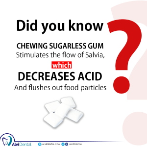 Chewing Sugarless Gum 